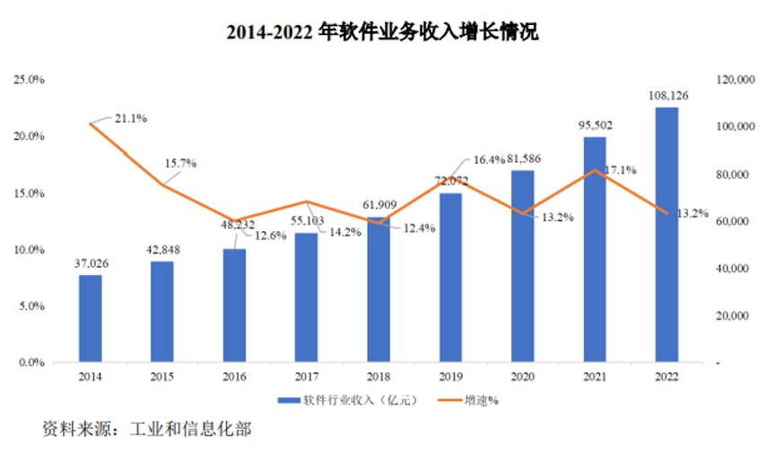 探索軟件外包服務(wù) 打造高效數(shù)字化轉(zhuǎn)型的秘訣