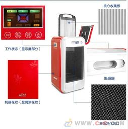 黃巖模具產業聚焦 PM2.5空氣凈化器與過濾器模具的專業制造